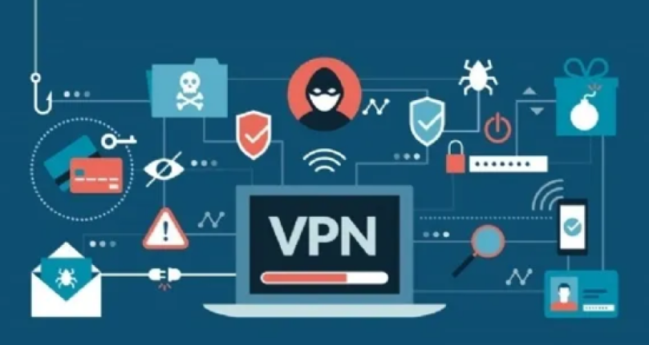 Best VPN Service for 2025